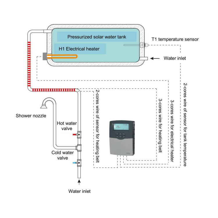 SR609C وحدات تحكم الطاقة الشمسية لسخانات المياه بالطاقة الشمسية المتكاملة
