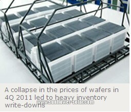 شركة LDK Solar تعلن عن خسائر فادحة في الربع الرابع من 2011