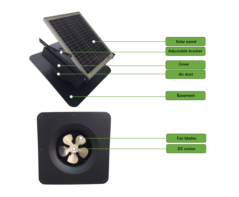20W مروحة تنفيس بالطاقة الشمسية العلوية للمنزل p1.2