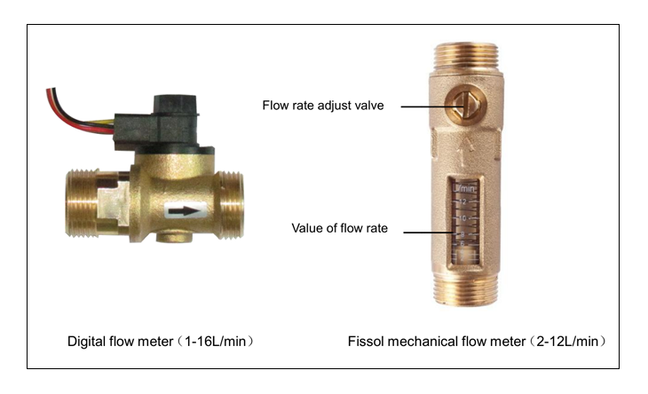 SR881 EPP محطات العمل الشمسية ومحطات الضخ- ص ٢.٣.٢