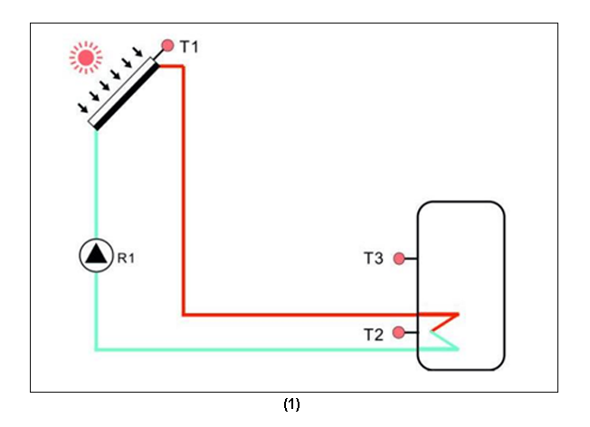 وحدات تحكم بالطاقة الشمسية SR91SR868C9 لسخان الماء الشمسي المضغوط المضغوط p3.1-1