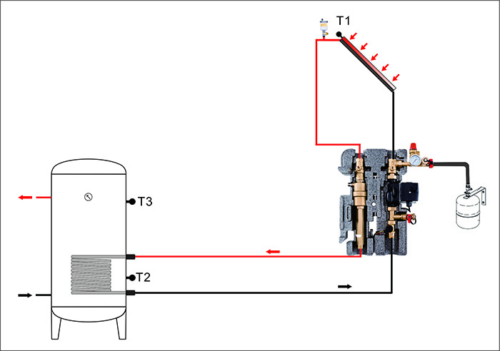 SR21LSR11L EPP محطات العمل الشمسية ومحطات الضخ- p3.1-2
