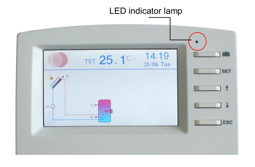 SR1568 أجهزة تحكم بالطاقة الشمسية لسخان المياه الشمسي - p1.1