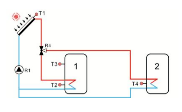 SR1568 تحكم بالطاقة الشمسية لسخان المياه بالطاقة الشمسية سبليت- p3.4