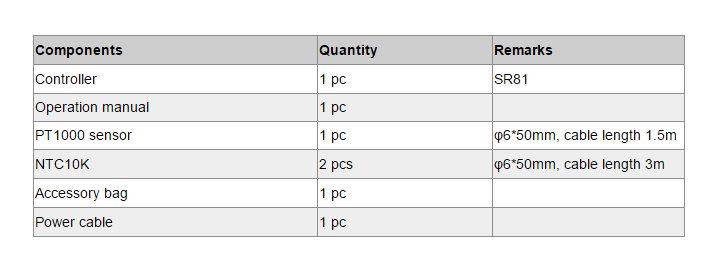 أجهزة التحكم بالطاقة الشمسية لسخان الماء الشمسي المضغوط المضغوط p1.4