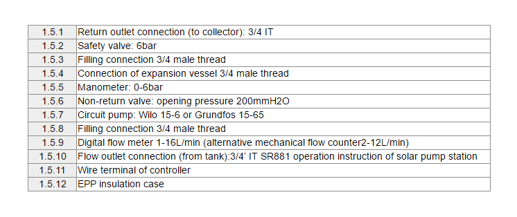 SR881 EPP محطات العمل الشمسية ومحطات الضخ - ص ١.١.٢