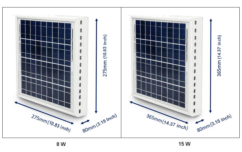 8W15W مروحة سقف للطاقة الشمسية لتنفيس السيارات المسببة للاحتباس الحراري p2.2