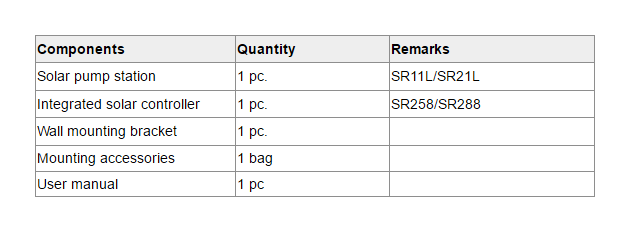 SR21LSR11L EPP محطات العمل الشمسية ومحطات الضخ- p1.3