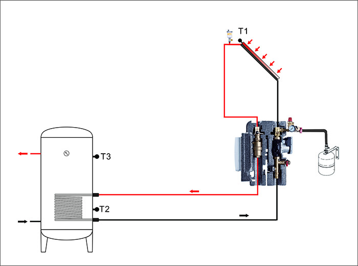 SR11HSR21H EPP محطات العمل الشمسية ومحطات الضخ- p3.1-2