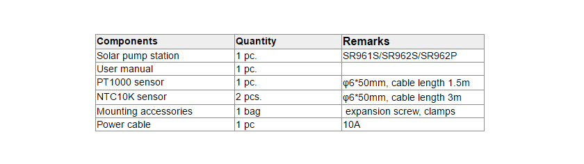 محطة العمل الشمسية - 1.3