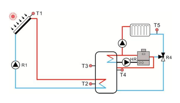 SR1568 أجهزة تحكم بالطاقة الشمسية لسخان المياه الشمسي سبليت- p3.2