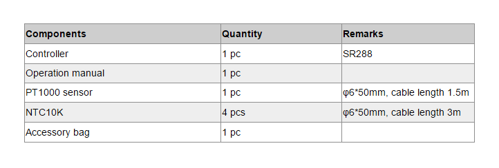 SR288 وحدات تحكم بالطاقة الشمسية لسخان الماء الشمسي المضغوط المضغوط p1.4