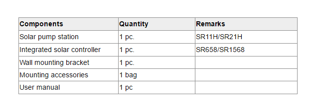 SR11HSR21H EPP محطات العمل الشمسية ومحطات الضخ- p1.3
