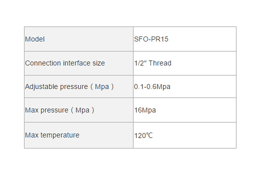 减压阀 详情 页 规格 表