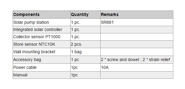 SR881 EPP محطات العمل الشمسية ومحطات الضخ- p1.3