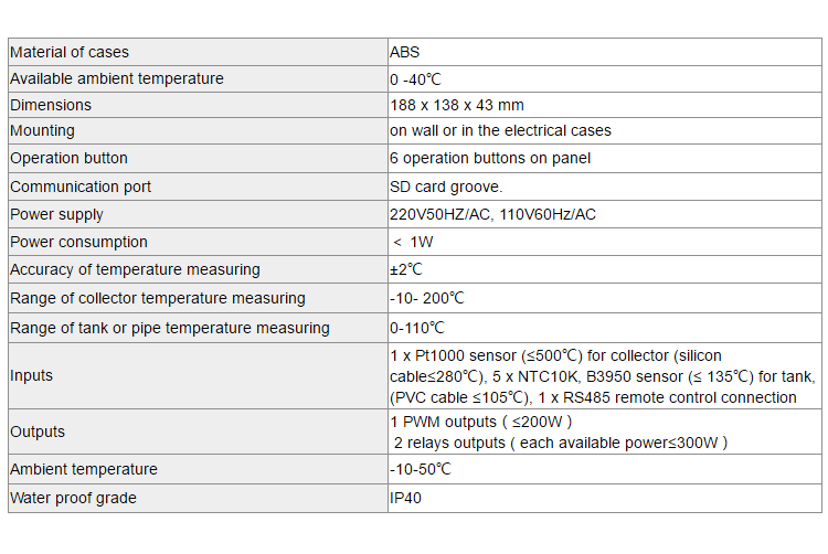 SR882 EPP محطات العمل الشمسية ومحطات الضخ- p2.1