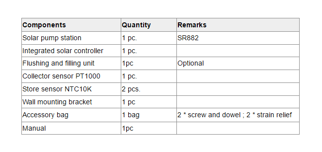 SR882 محطة عمل ومحطات ضخ للطاقة الشمسية EPP-p1.3