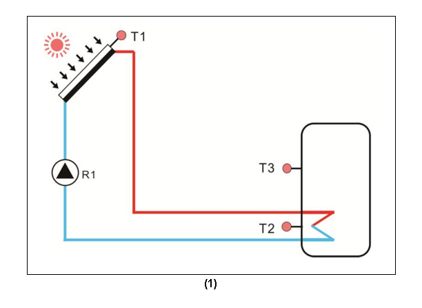 SR208C وحدات تحكم الطاقة الشمسية للسخان مضغوط سخان المياه بالطاقة الشمسية ، p3.1-1