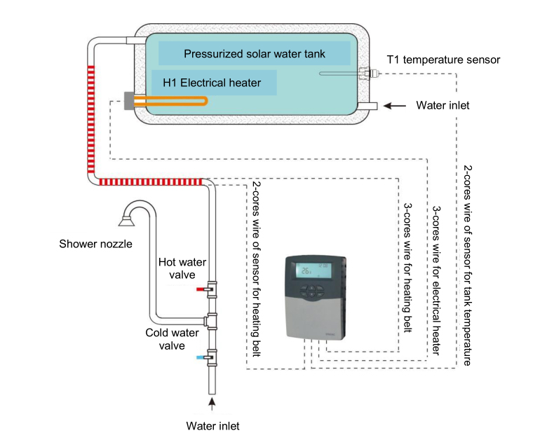 609c 控制器 安装 图 详情 页 用