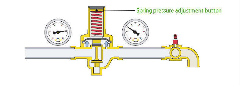 减压阀 详情 页 2