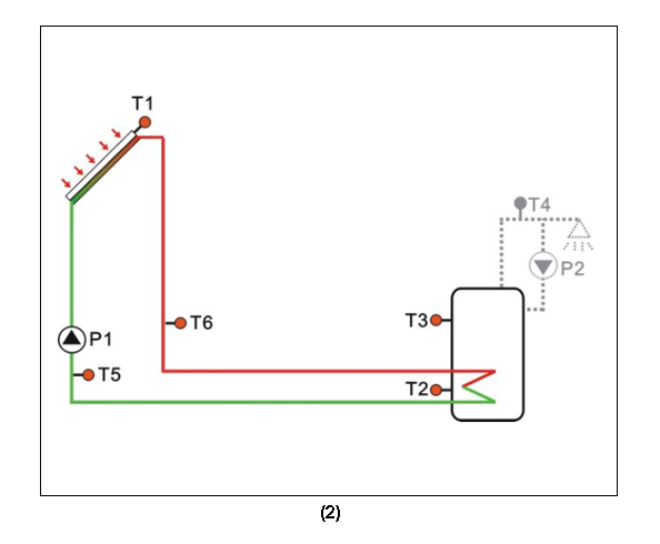 SR882 EPP محطات العمل الشمسية ومحطات الضخ- p3.1-2