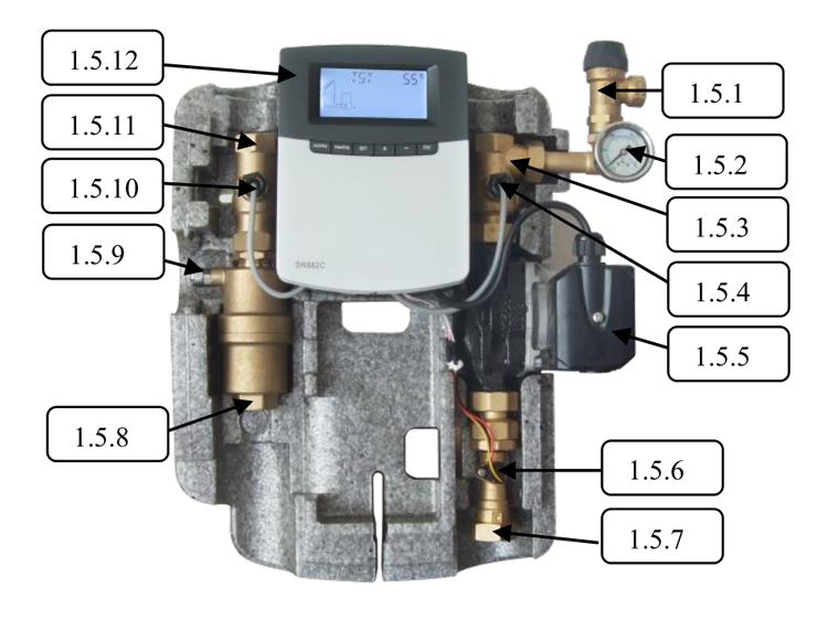 SR882 EPP محطات العمل الشمسية ومحطات الضخ- صفحة 1.1