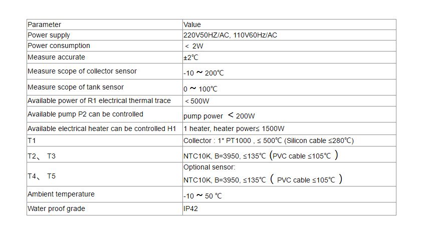 محطة العمل الشمسية - 2.1