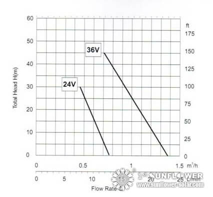 2bea9d77ff7f223756a513b5ddde2b119d61bb2e