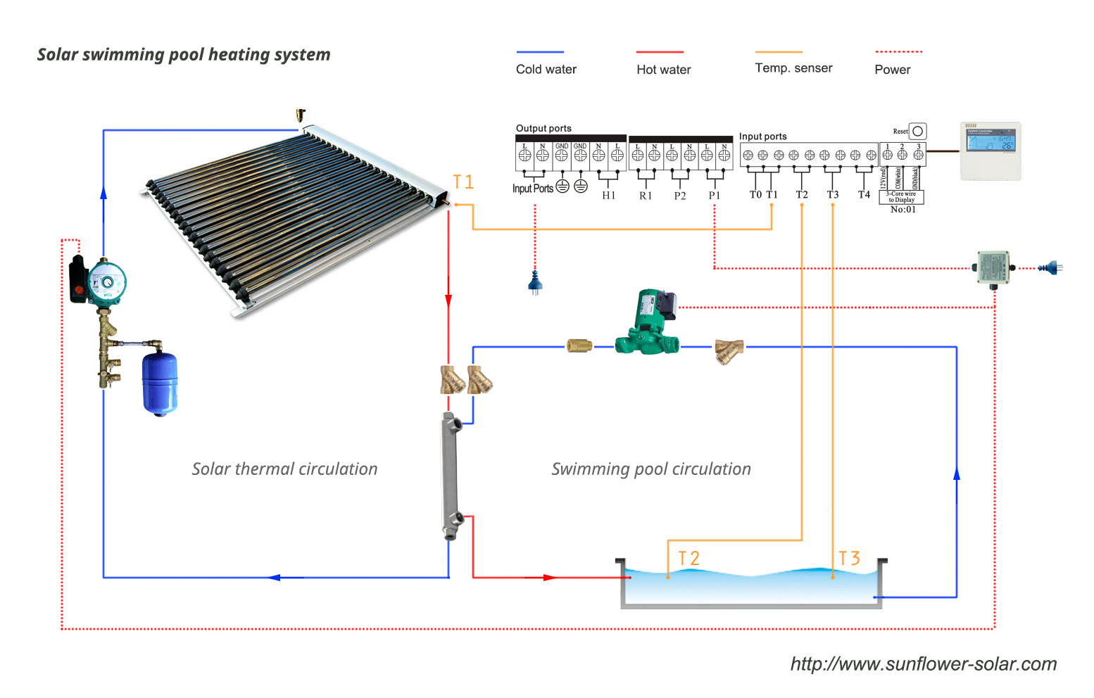 مسبح ومنتجع صحي مبادل حراري p4