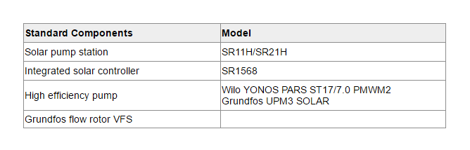 SR11HSR21H EPP محطات العمل الشمسية ومحطات الضخ- p2.3