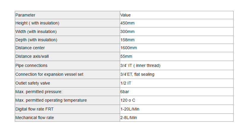 SR11HSR21H محطات العمل ومحطات الضخ الشمسية EPP-p2.1