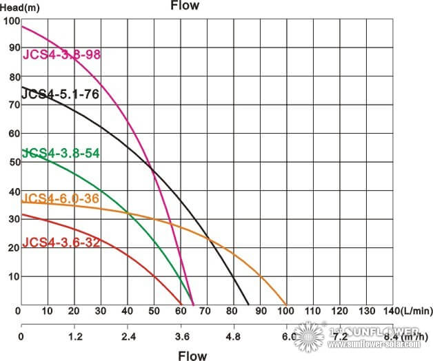 b6653aefc21124f6a21535eff445ee188d1a95a8