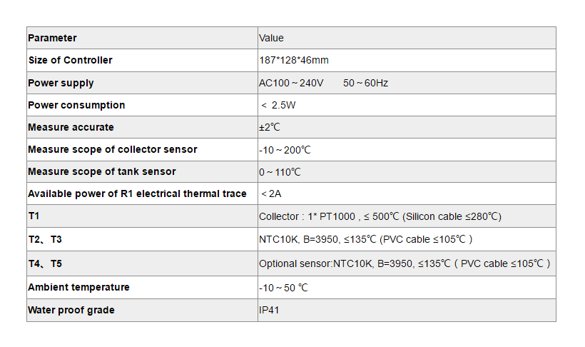 SR288 وحدات تحكم بالطاقة الشمسية لسخان الماء الشمسي المضغوط المضغوط p2.1