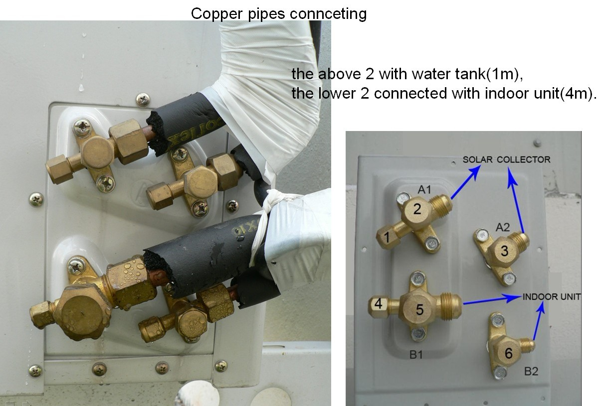مكيف الهواء بالطاقة الشمسية الهجين المثبت على الحائط- p3.5