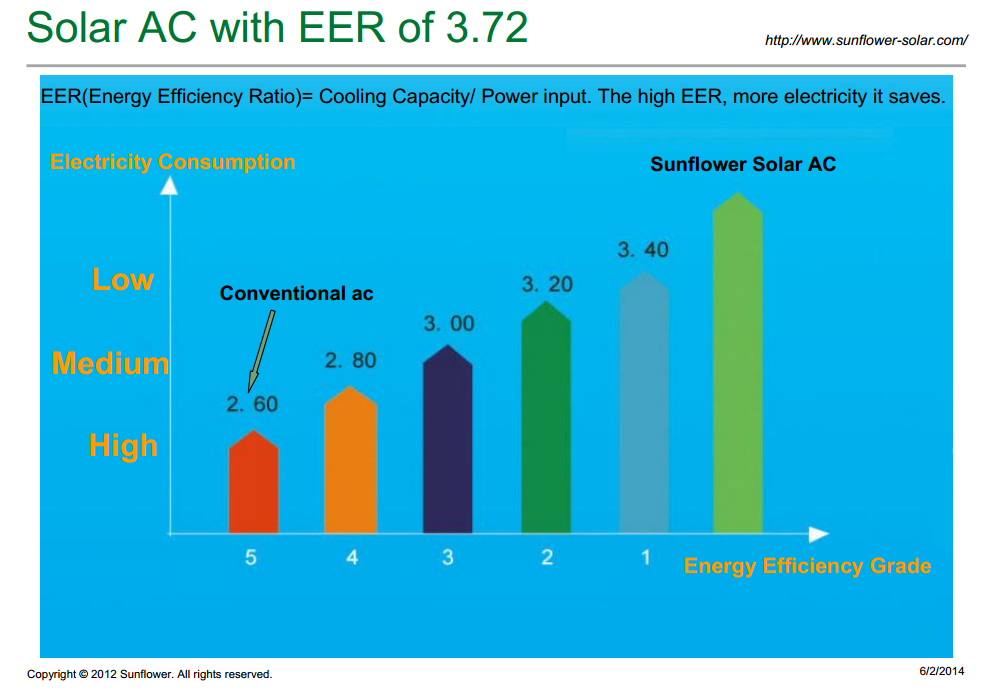 الصورة الضوئية -4