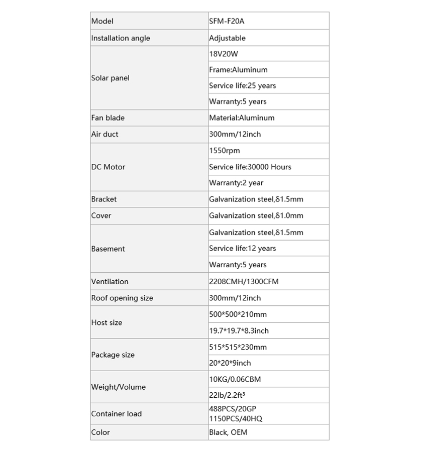 20W مروحة تنفيس العلية الشمسية للمنزل