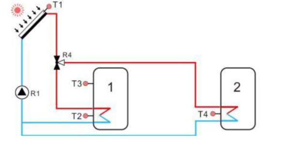 مقدمة واختيار خزانات المياه الشمسية -3
