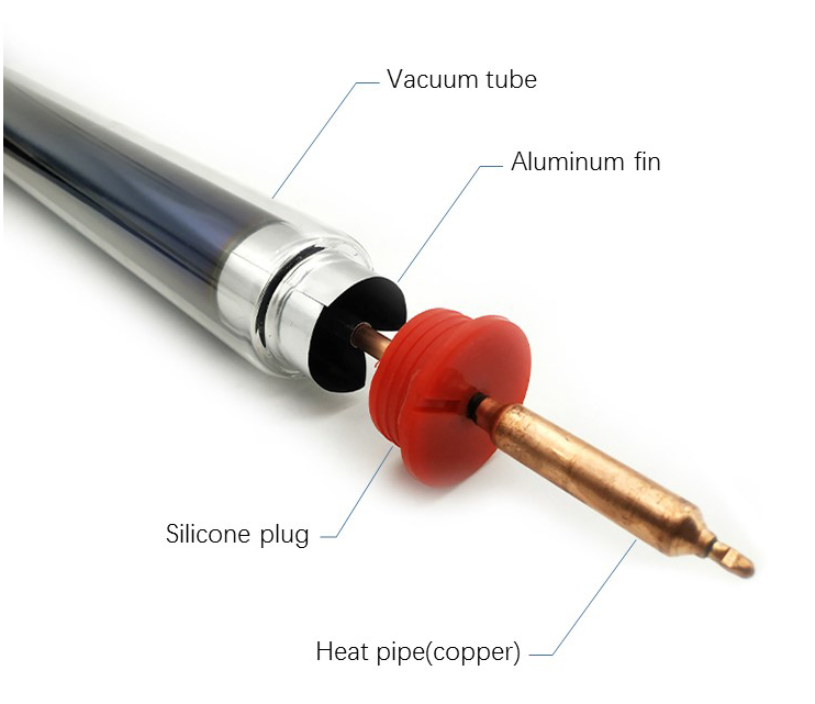 الفرق بين التسخين المسبق لسخان المياه بالطاقة الشمسية مع لفائف النحاس وسخان المياه الشمسية المضغوط المضغوط -8